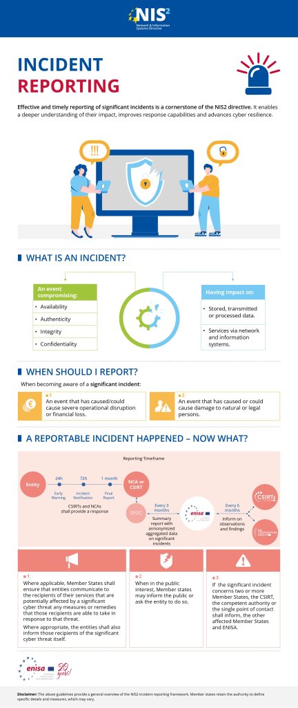 NIS 2 Incident Reporting